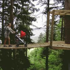 Acro' Aventures Talloires